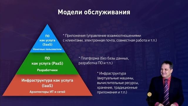 Вебинар 3. Облачные вычисления.