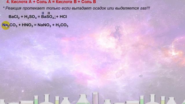 49. Химические свойства солей