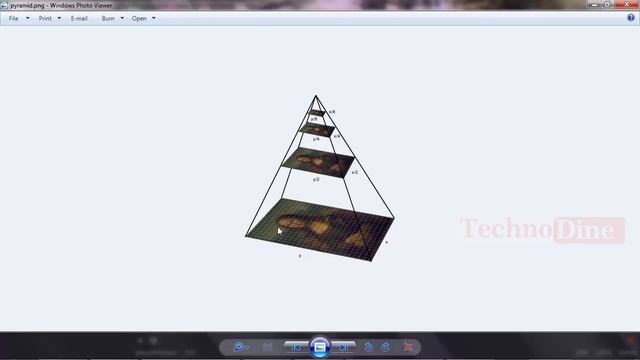opencv python tutorial for beginners - opencv Image and Video Processing with OpenCV - Lesson 40
