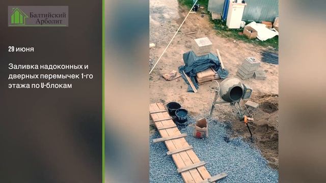 Зимний дом из арболита в Ленинградской области - от фундамента до кровли смотреть онлайн