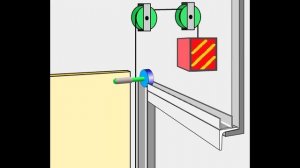 Схема и устройство подъемных ворот