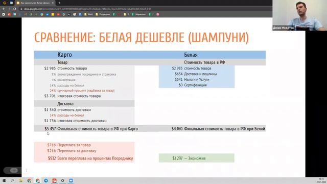Доставка из Китая. Как закупать товар в Китае с документами и экономить. 2 рабочих схемы