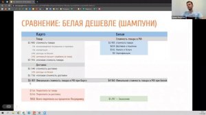 Доставка из Китая. Как закупать товар в Китае с документами и экономить. 2 рабочих схемы