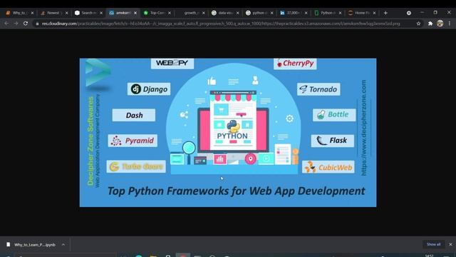 #1 Why To Learn Python ? | Python Tutorial For Beginners | Introduction To Python | Learn Python
