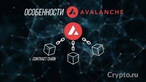 Токен, криптовалюта Avax. Обзор монеты Avalanche | Крипта простым языком