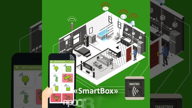 Рекл.ролик - Умный Дом 60 сек.