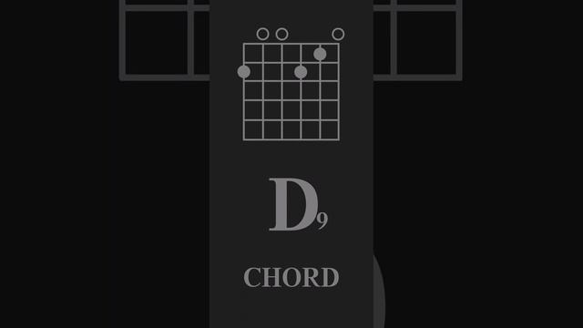 D9 GUITAR CHORD - GUITARIST