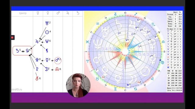 ДЕНИС ШВЕДОВ - ИСТОРИЯ УСПЕХА! смотреть онлайн