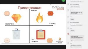 Вебинар "Управленческий цикл"