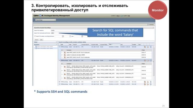 CyberArk Минимизация рисков информационной безопасности