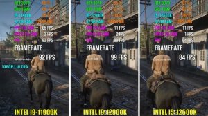 INTEL i9-11900K vs i9-12900K vs i5-12600K | Test in 6 Games