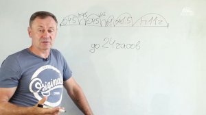 Время работы водителя в течение рабочего дня. 11,5 и 13,5 часов "рабочего времени" водителя.