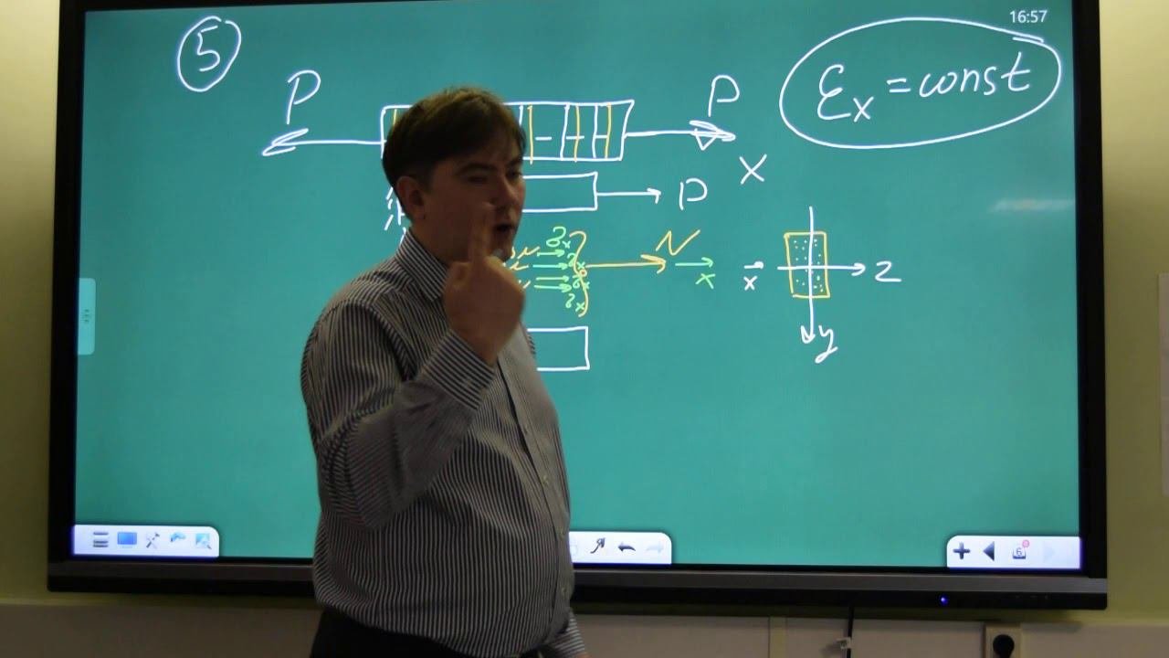 Осевое растяжение (сжатие). Гипотеза Бернулли. Напряжения в поперечном сечении. Условие прочности.