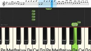 РАЗБОР. Astronomia - одним пальцем на пианино
