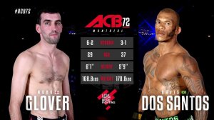 Марк Гловер vs. Давис дос Сантос | Mark Glover vs. Davis dos Santos | ACB 72