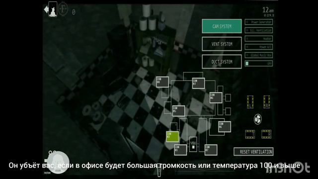 как дефать Лефти в фнаф 7