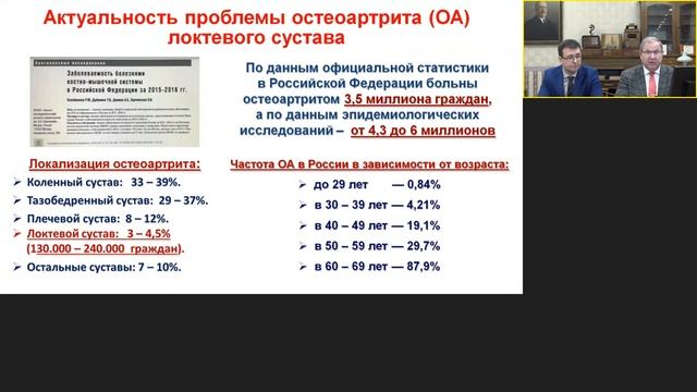 Особенности лечения пациентов с остеоартритом локтевого сустава.