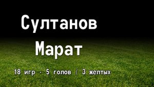 ЛФК Реал-Строй Набережные Челны
