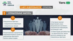 Бизнес-кодекс партнёра Тяньши | Как правильно построить структуру в компании Тяньши? | [5 "НЕТ"] |