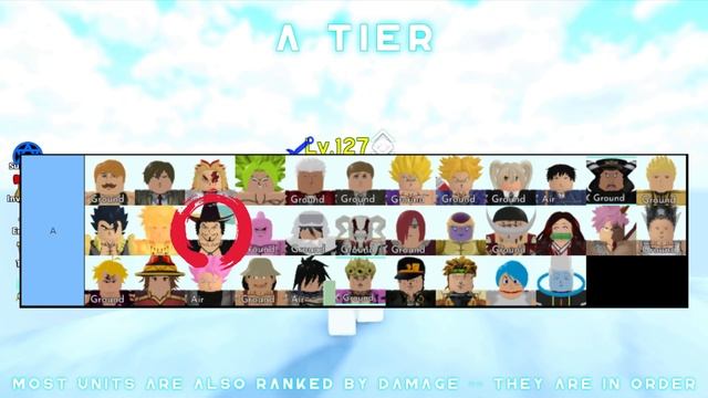 ? UPDATED All Star Tower Defense Tier List ? New May 2.0! | Roblox смотреть онлайн