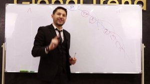 Что такое перелив в Глобал Тренд.