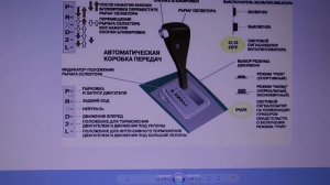 Ручной тормоз нужен на автомате . Автоинструктор по вождению.