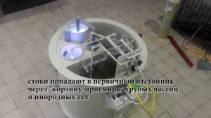 принцип работы биологической очистки сточных вод