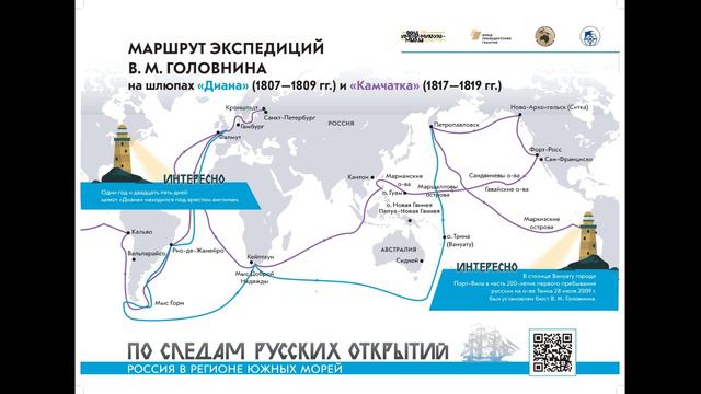 Две экспедиции В. М. Головнина. Аудиогид. Полотна 6-7. Россия в регионе Южных морей