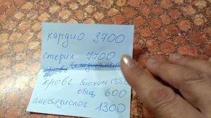 Стоимость стерилизации моей собаки