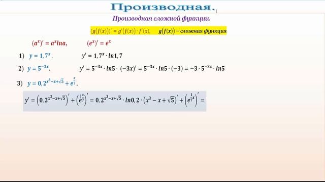 Производная сложной функции.Derivative of a composite function.