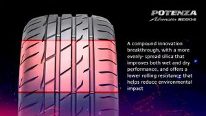 BRIDGESTONE Potenza Adrenalin RE004