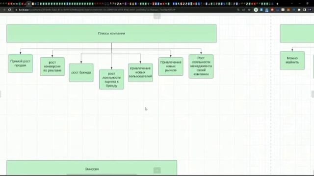 Открытое письмо в Оперативно-аналитический Центр при Президенте Республики Беларусь