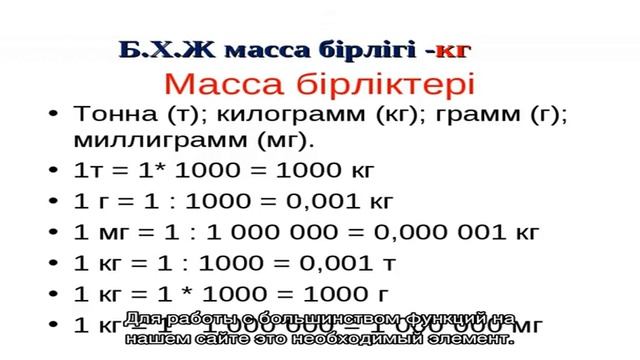 Котлеты из толстолобика смотреть онлайн