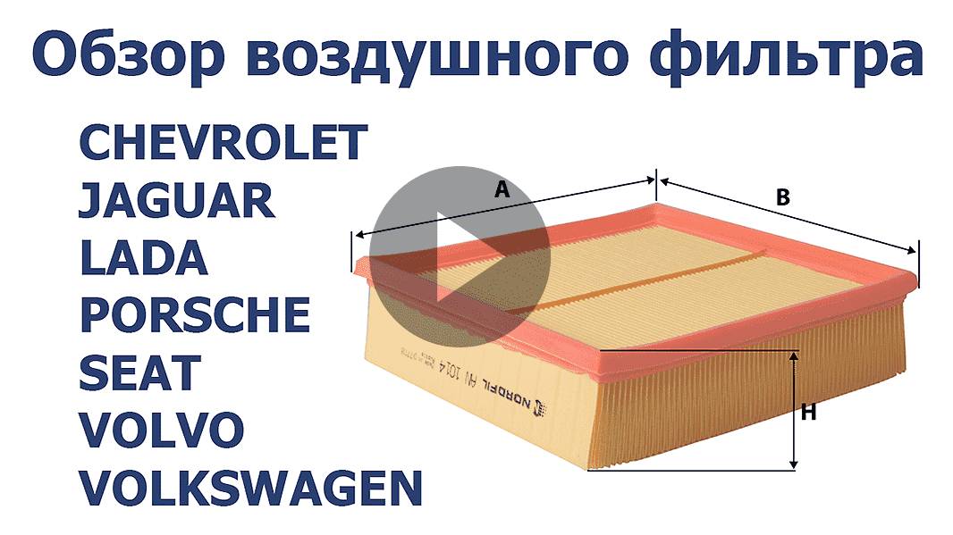 Обзор ВОЗДУШНОГО ФИЛЬТРА Audi Chevrolet Jaguar LADA Porsche SEAT Volvo Volkswagen NORDFIL AN1014