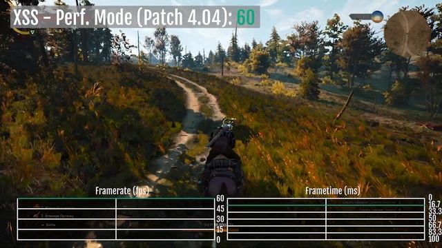 The Witcher 3 Wild Hunt - Patch 4.04 Frame-Rate (FPS) Test on PS4, PS5, Xbox One, Xbox Series S|X смотреть онлайн