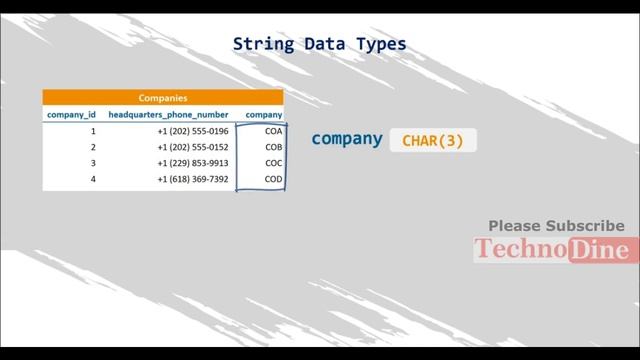 data types in mysql - mysql : date time data types in one video in sql  - data types examples #13