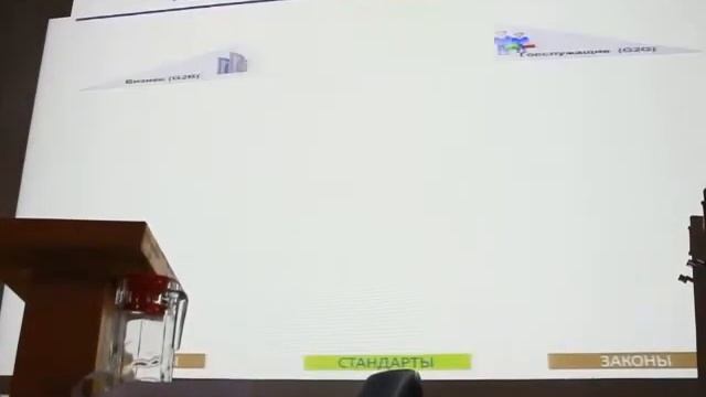 3.7 Вспомогательные инструменты презентация, виды упражнений | IDEA ToT 2014 смотреть онлайн