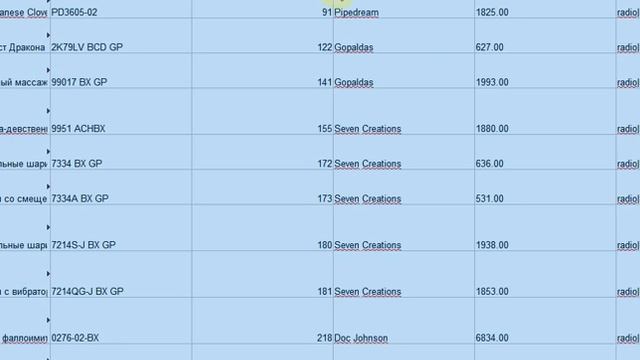 anyCSV/XLS/YML 7, 8 - ЧАСТЫЕ ВОПРОСЫ: Идентификация смотреть онлайн