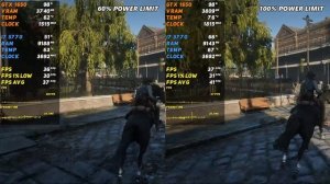 GTX 1650 | 60% Power Limit vs 100% Power Limit - Temperature & FPS Difference