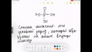 Серия вебинаров для подготовки к ОГЭ по химии.