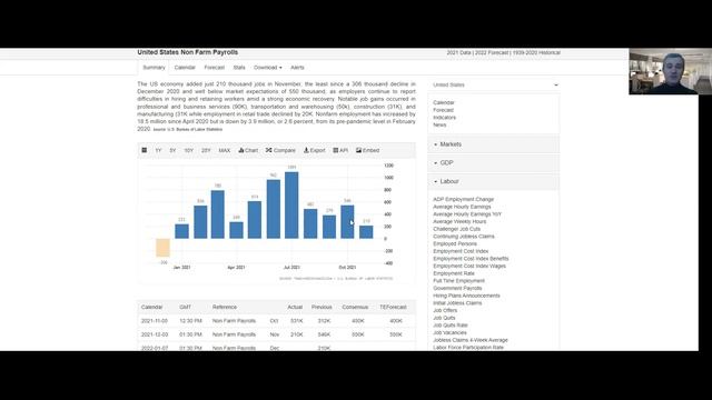 ?ПУЛЬС РЫНКА? 15.12.2021г. смотреть онлайн