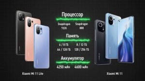 Новинки от Xiaomi: обзор Mi 11и Mi 11 Lite
