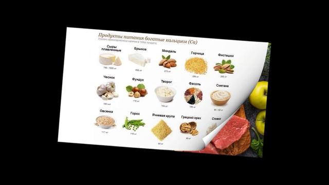 Как не набрать вес при климаксе, 3 ключевых составляющих успеха смотреть онлайн