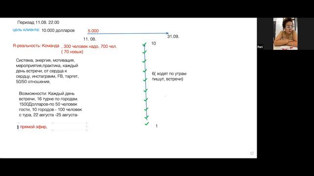 Демонстрационная коучинг сессия. Коучинг в действии. Обучение коучингу. Индивидуальный коучинг смотреть онлайн