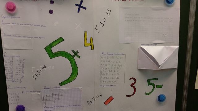 Неделя математики в начальной школе смотреть онлайн