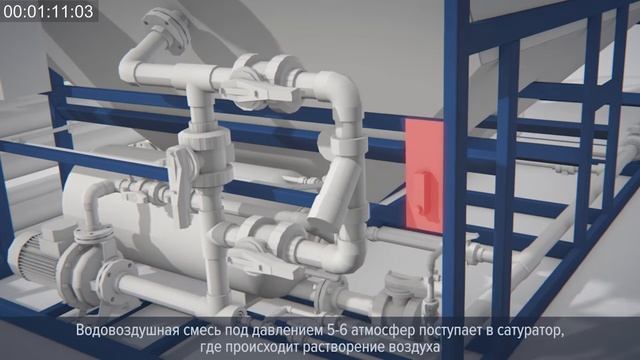 Флотатор для очистки сточных вод. Производитель -  "НПО Экосистема"