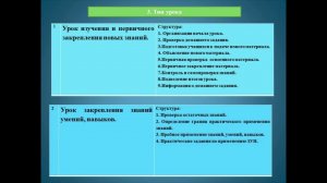 Онлайн-лекция на тему «Методическая деятельность преподавателя: Открытый урок и мастер-класс»