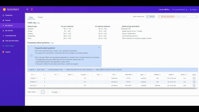 Peer2Profit - еще один сервис по заработку на раздаче интернета