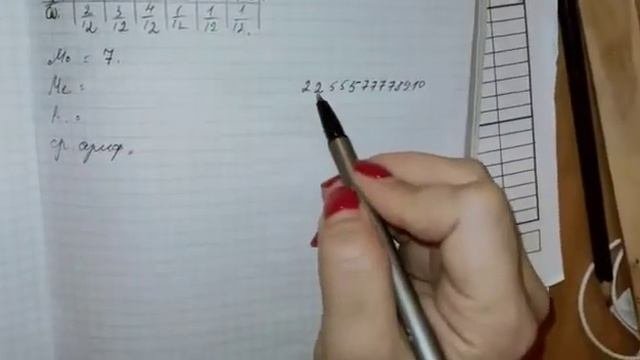 Абсолютная частота. Относительная частота. Таблица частот.продолжение 3