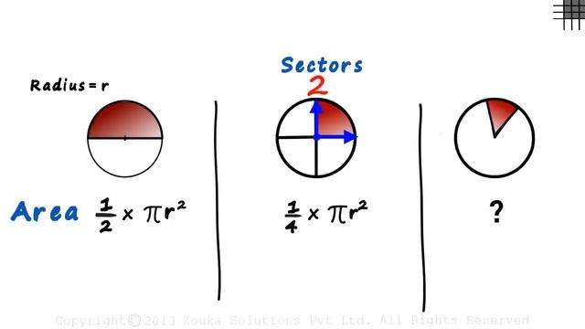 How do we Find the Area of a Sector of a Circle? | Don't Memorise смотреть онлайн